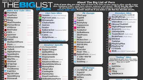 tblop.com|Best List of Porn 